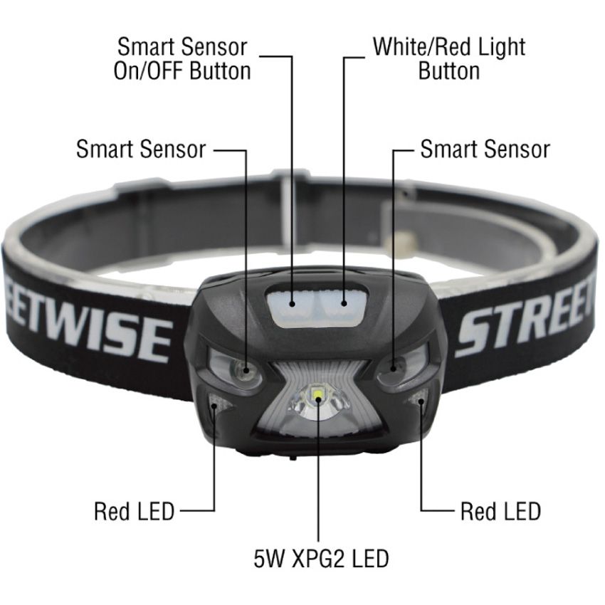 Streetwise Products - Smart Light LED Headlamp - Rechargeable
